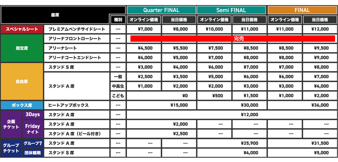 2024-25 リーグH プレーオフ チケット販売について