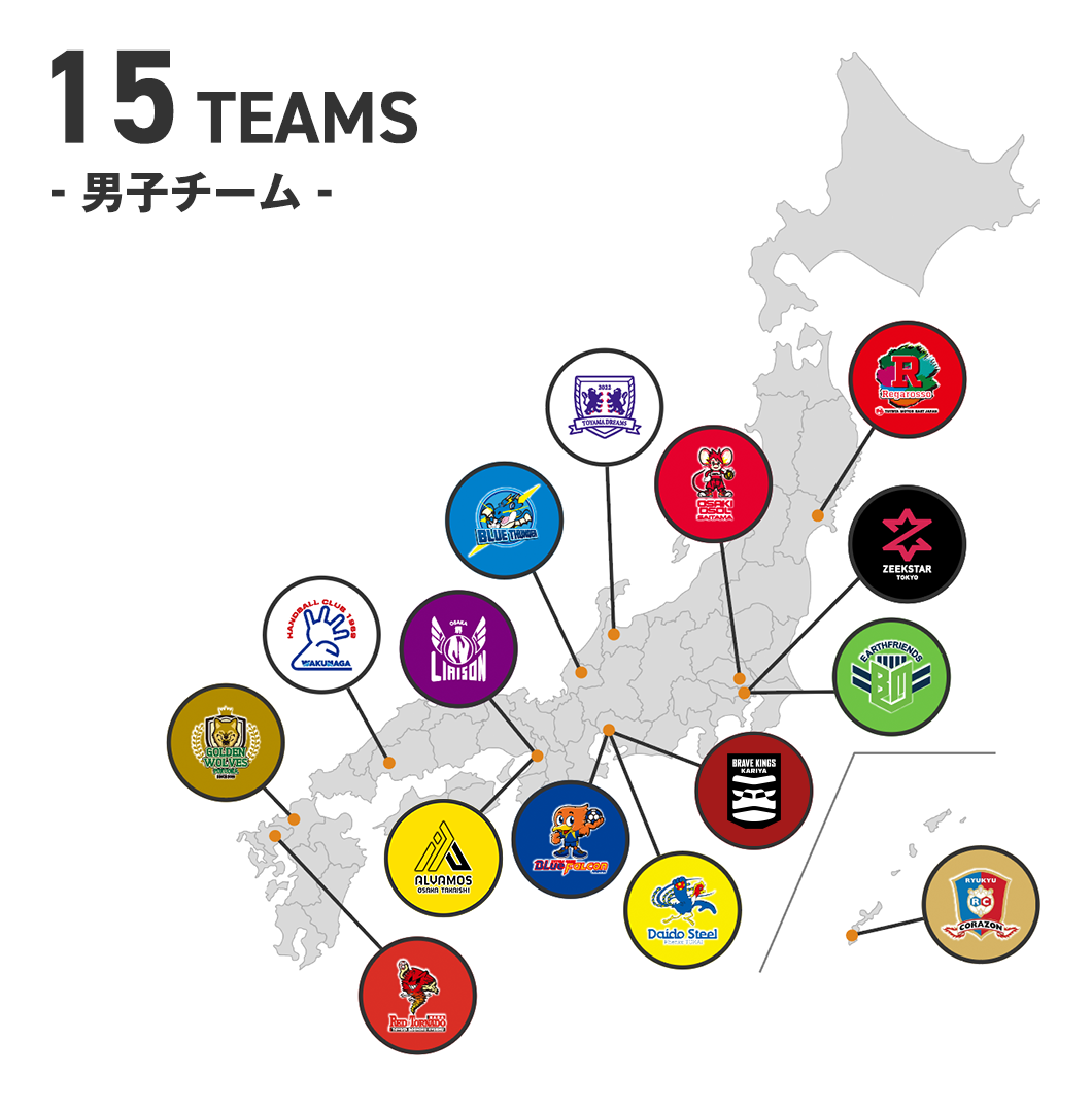 男子チームのご紹介