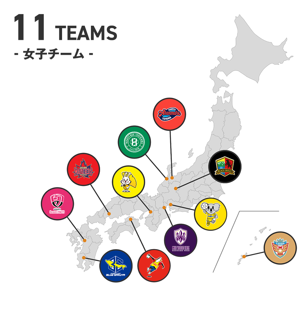 女子チームのご紹介